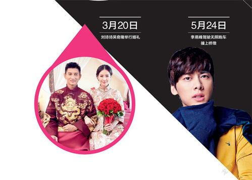 娱乐八卦一定吃瓜群众